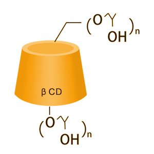 (2-hydroxypropyl)-β-cyclodextrin