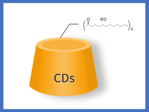 Cyclodextrin Laurate
