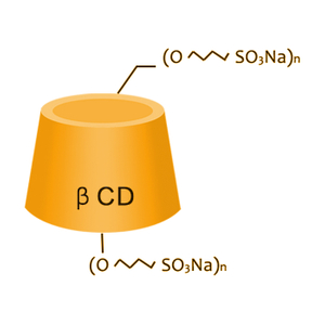 Sulfobutyl Ether Bate Cyclodextrin