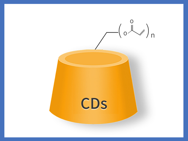 Beta-Cyclodextrin Acrylate