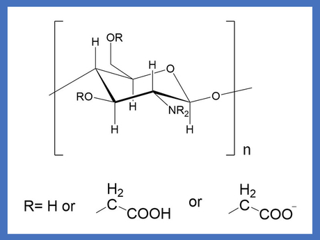 Carboxymethyl Chitosan(cosmetic grade).jpg