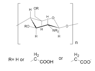 What Makes Carboxymethyl Chitosan A Preferred Biomaterial Over Native Chitosan?