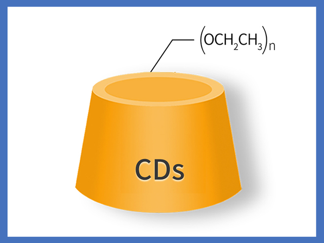 Ethyl Beta-cyclodextrin