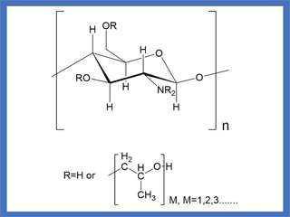 Applications of Hydroxypropyl Chitosan in Pharmaceuticals And Biomedicine