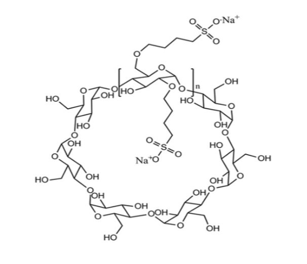 Sulfobutyl Ether Beta Cyclodextrin Pharmaceutical Drug Delivery Excipients