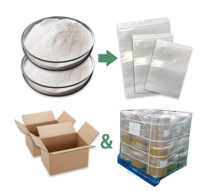 Methyl Beta Cyclodextrin
