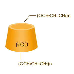 Allyl-β-cyclodextrin