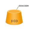 Carboxymethyl beta cyclodextrin
