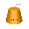 Hexakis-(6-iodo-6-deoxy)-alpha-cyclodextrin (2)