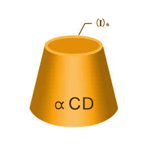 Hexakis-(6-iodo-6-deoxy)-alpha-cyclodextrin (2)
