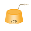Octakis-(6-bromo-6-Deoxy)-gamma-Cyclodextrin